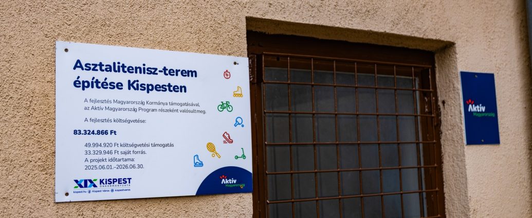 Hírek 19 kerület